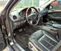 Чорний Мерседес ГЛ-Клас, об'ємом двигуна 5.46 л та пробігом 226 тис. км за 11600 $, фото 15 на Automoto.ua