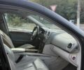 Мерседес ГЛ-класс 2007 в Запорожье на Automoto.ua Черный Мерседес ГЛ-класс, объемом двигателя 5.5 л и пробегом 265 тыс. км за 6500 $, фото 10 на Automoto.ua