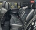 Чорний Мерседес ГЛ-Клас, об'ємом двигуна 5.46 л та пробігом 313 тис. км за 11500 $, фото 12 на Automoto.ua
