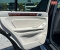 Черный Мерседес ГЛ-класс, объемом двигателя 5.5 л и пробегом 230 тыс. км за 13990 $, фото 37 на Automoto.ua