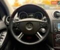 Мерседес ГЛ-класс 2007 в Киеве на Automoto.ua Черный Мерседес ГЛ-класс, объемом двигателя 4.66 л и пробегом 152 тыс. км за 11990 $, фото 18 на Automoto.ua