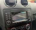 Мерседес ГЛ-класс 2007 в Киеве на Automoto.ua Черный Мерседес ГЛ-класс, объемом двигателя 4.66 л и пробегом 152 тыс. км за 11990 $, фото 23 на Automoto.ua