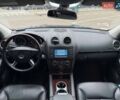 Мерседес ГЛ-класс 2007 в Киеве на Automoto.ua Черный Мерседес ГЛ-класс, объемом двигателя 4.66 л и пробегом 152 тыс. км за 11990 $, фото 29 на Automoto.ua