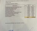 Черный Мерседес ГЛ-класс, объемом двигателя 4.66 л и пробегом 263 тыс. км за 13900 $, фото 1 на Automoto.ua