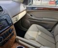Мерседес ГЛ-класс 2008 в Николаеве на Automoto.ua Черный Мерседес ГЛ-класс, объемом двигателя 2.99 л и пробегом 360 тыс. км за 12999 $, фото 23 на Automoto.ua