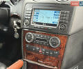 Мерседес ГЛ-класс 2008 в Киеве на Automoto.ua Черный Мерседес ГЛ-класс, объемом двигателя 2.99 л и пробегом 264 тыс. км за 11000 $, фото 18 на Automoto.ua