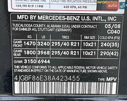 Черный Мерседес ГЛ-класс, объемом двигателя 5.46 л и пробегом 173 тыс. км за 19900 $, фото 61 на Automoto.ua