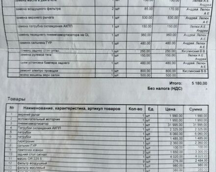Чорний Мерседес ГЛ-Клас, об'ємом двигуна 5.5 л та пробігом 277 тис. км за 11999 $, фото 23 на Automoto.ua