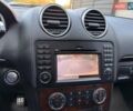 Мерседес ГЛ-Клас 2008 у Одесі на Automoto.ua Чорний Мерседес ГЛ-Клас, об'ємом двигуна 5.46 л та пробігом 193 тис. км за 14900 $, фото 20 на Automoto.ua