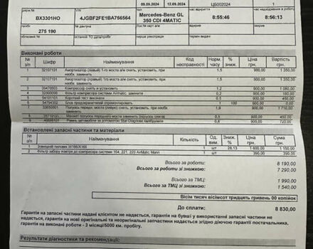 Черный Мерседес ГЛ-класс, объемом двигателя 3 л и пробегом 293 тыс. км за 17900 $, фото 41 на Automoto.ua