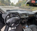 Мерседес ГЛ-класс 2014 в Днепре (Днепропетровске) на Automoto.ua Черный Мерседес ГЛ-класс, объемом двигателя 3 л и пробегом 213 тыс. км за 27000 $, фото 19 на Automoto.ua
