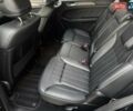 Мерседес ГЛ-класс 2015 в Киеве на Automoto.ua Черный Мерседес ГЛ-класс, объемом двигателя 3 л и пробегом 229 тыс. км за 30900 $, фото 35 на Automoto.ua