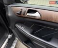 Мерседес ГЛ-класс 2015 в Киеве на Automoto.ua Черный Мерседес ГЛ-класс, объемом двигателя 3 л и пробегом 229 тыс. км за 30900 $, фото 38 на Automoto.ua