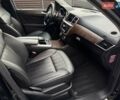 Мерседес ГЛ-класс 2015 в Киеве на Automoto.ua Черный Мерседес ГЛ-класс, объемом двигателя 3 л и пробегом 229 тыс. км за 30900 $, фото 37 на Automoto.ua