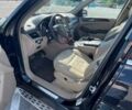 Черный Мерседес ГЛ-класс, объемом двигателя 2.99 л и пробегом 128 тыс. км за 28160 $, фото 39 на Automoto.ua