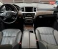 Мерседес ГЛ-класс 2015 в Киеве на Automoto.ua Черный Мерседес ГЛ-класс, объемом двигателя 3 л и пробегом 229 тыс. км за 30900 $, фото 31 на Automoto.ua
