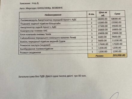 Черный Мерседес ГЛ-класс, объемом двигателя 4.66 л и пробегом 263 тыс. км за 13900 $, фото 1 на Automoto.ua