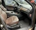 Мерседес ГЛ-Клас 2013 у Харкові на Automoto.ua Коричневий Мерседес ГЛ-Клас, об'ємом двигуна 3 л та пробігом 192 тис. км за 25600 $, фото 36 на Automoto.ua