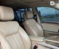Мерседес ГЛ-класс, объемом двигателя 5.5 л и пробегом 228 тыс. км за 15500 $, фото 14 на Automoto.ua
