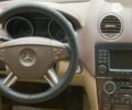 Мерседес ГЛ-класс, объемом двигателя 5.5 л и пробегом 228 тыс. км за 15500 $, фото 12 на Automoto.ua