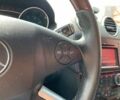 Мерседес ГЛ-Клас, об'ємом двигуна 0 л та пробігом 323 тис. км за 12990 $, фото 21 на Automoto.ua