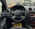 Мерседес ГЛ-Клас, об'ємом двигуна 0 л та пробігом 200 тис. км за 26900 $, фото 14 на Automoto.ua