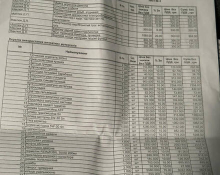 Мерседес ГЛ-Клас, об'ємом двигуна 3 л та пробігом 240 тис. км за 21900 $, фото 38 на Automoto.ua