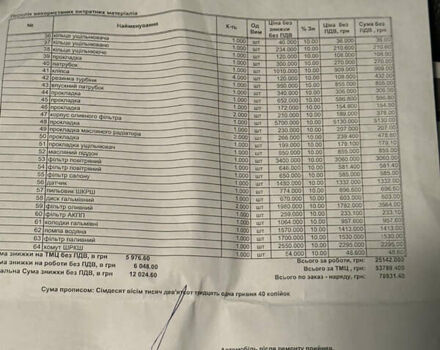 Мерседес ГЛ-Клас, об'ємом двигуна 3 л та пробігом 240 тис. км за 21900 $, фото 37 на Automoto.ua