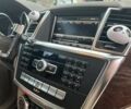 Мерседес ГЛ-класс, объемом двигателя 3 л и пробегом 191 тыс. км за 32000 $, фото 19 на Automoto.ua