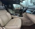 Мерседес ГЛ-класс, объемом двигателя 3 л и пробегом 191 тыс. км за 32000 $, фото 16 на Automoto.ua