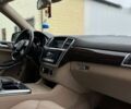 Мерседес ГЛ-Клас, об'ємом двигуна 3 л та пробігом 207 тис. км за 29000 $, фото 21 на Automoto.ua