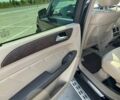 Мерседес ГЛ-класс, объемом двигателя 3 л и пробегом 128 тыс. км за 28000 $, фото 20 на Automoto.ua
