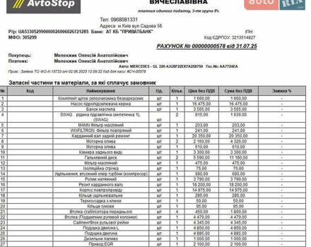 Серый Мерседес ГЛ-класс, объемом двигателя 2.99 л и пробегом 646 тыс. км за 9999 $, фото 44 на Automoto.ua