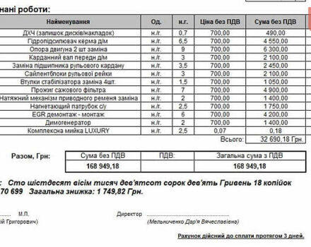 Серый Мерседес ГЛ-класс, объемом двигателя 2.99 л и пробегом 646 тыс. км за 9999 $, фото 45 на Automoto.ua