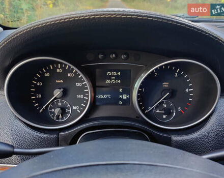 Мерседес ГЛ-класс 2008 в Богуславе на Automoto.ua Серый Мерседес ГЛ-класс, объемом двигателя 2.99 л и пробегом 265 тыс. км за 19499 $, фото 42 на Automoto.ua