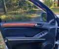 Мерседес ГЛ-класс 2008 в Богуславе на Automoto.ua Серый Мерседес ГЛ-класс, объемом двигателя 2.99 л и пробегом 265 тыс. км за 19499 $, фото 36 на Automoto.ua