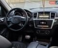Сірий Мерседес ГЛ-Клас, об'ємом двигуна 3 л та пробігом 330 тис. км за 19999 $, фото 31 на Automoto.ua