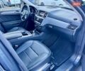 Сірий Мерседес ГЛ-Клас, об'ємом двигуна 4.66 л та пробігом 232 тис. км за 24500 $, фото 18 на Automoto.ua