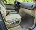 Сірий Мерседес ГЛ-Клас, об'ємом двигуна 2.99 л та пробігом 266 тис. км за 23000 $, фото 25 на Automoto.ua