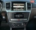 Мерседес ГЛ-Клас 2013 у Києві на Automoto.ua Сірий Мерседес ГЛ-Клас, об'ємом двигуна 3 л та пробігом 215 тис. км за 24650 $, фото 76 на Automoto.ua
