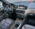 Мерседес ГЛ-Клас 2013 у Києві на Automoto.ua Сірий Мерседес ГЛ-Клас, об'ємом двигуна 3 л та пробігом 215 тис. км за 24650 $, фото 39 на Automoto.ua