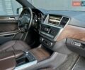 Мерседес ГЛ-Клас 2013 у Києві на Automoto.ua Сірий Мерседес ГЛ-Клас, об'ємом двигуна 3 л та пробігом 215 тис. км за 24650 $, фото 51 на Automoto.ua