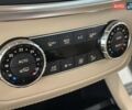 Мерседес ГЛ-класс 2014 в Львове на Automoto.ua Серый Мерседес ГЛ-класс, объемом двигателя 2.99 л и пробегом 182 тыс. км за 23900 $, фото 26 на Automoto.ua