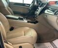 Мерседес ГЛ-класс 2014 в Львове на Automoto.ua Серый Мерседес ГЛ-класс, объемом двигателя 2.99 л и пробегом 182 тыс. км за 23900 $, фото 47 на Automoto.ua