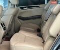 Мерседес ГЛ-класс 2014 в Львове на Automoto.ua Серый Мерседес ГЛ-класс, объемом двигателя 2.99 л и пробегом 182 тыс. км за 23900 $, фото 35 на Automoto.ua