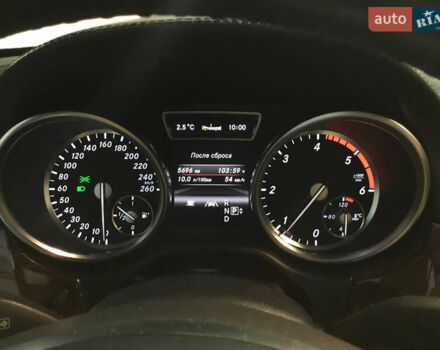 Синій Мерседес ГЛ-Клас, об'ємом двигуна 2.99 л та пробігом 300 тис. км за 23000 $, фото 26 на Automoto.ua