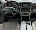 Мерседес ГЛ-класс 2015 в Киеве на Automoto.ua Синий Мерседес ГЛ-класс, объемом двигателя 3 л и пробегом 70 тыс. км за 10800 $, фото 6 на Automoto.ua