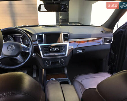 Синий Мерседес ГЛ-класс, объемом двигателя 2.99 л и пробегом 300 тыс. км за 23000 $, фото 1 на Automoto.ua