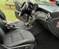 Білий Мерседес ГЛА-Клас, об'ємом двигуна 1.99 л та пробігом 220 тис. км за 24500 $, фото 24 на Automoto.ua