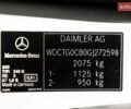 Белый Мерседес ГЛА-Класс, объемом двигателя 2.14 л и пробегом 123 тыс. км за 21900 $, фото 45 на Automoto.ua